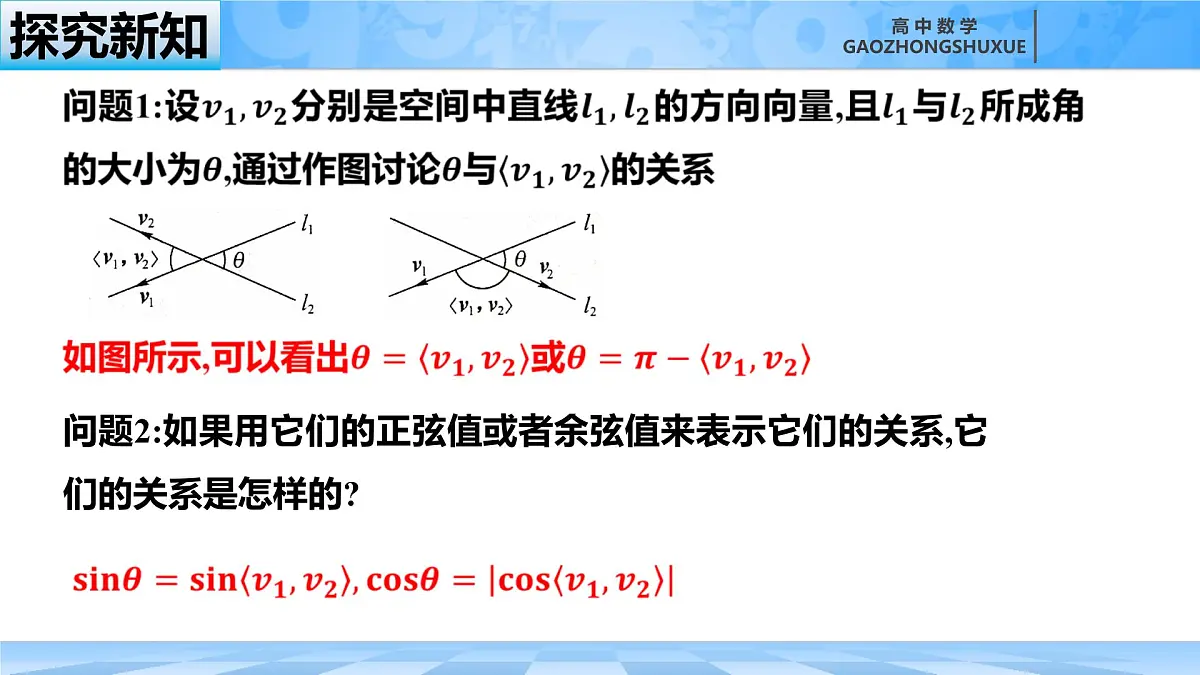 人教B版高中数学选修1 1-2-1《空间中两条直线所成的角、异面直线与空间向量》课件第7页