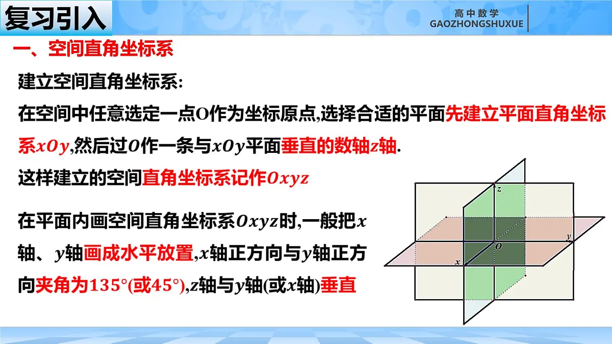 人教B版高中数学选修1 1-2-1《空间中点、直线与空间向量》课件第1页