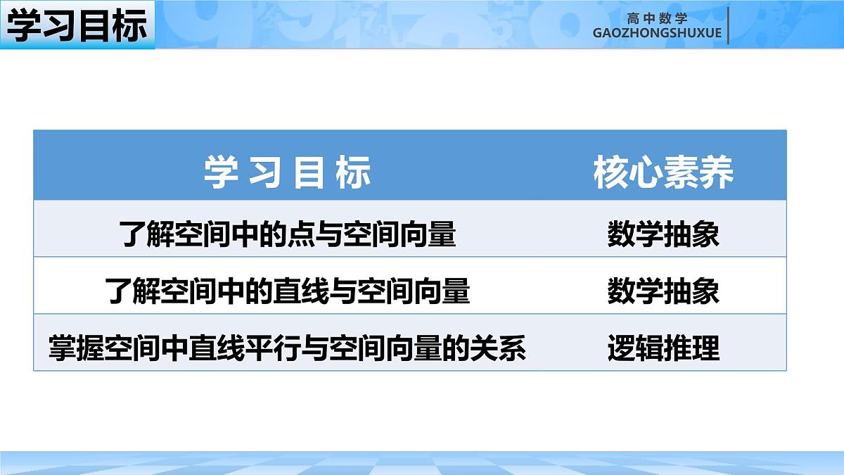 人教B版高中数学选修1 1-2-1《空间中点、直线与空间向量》课件第5页