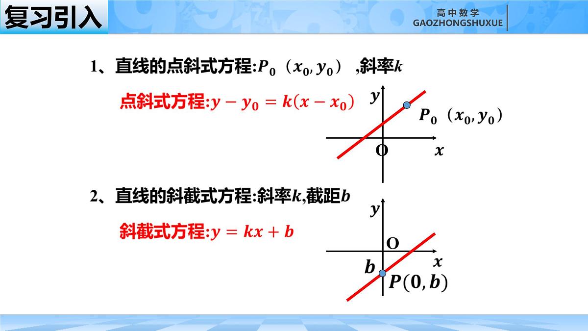 人教B版高中数学选修1 2-2-2《直线的两点式与一般式方程》课件第1页