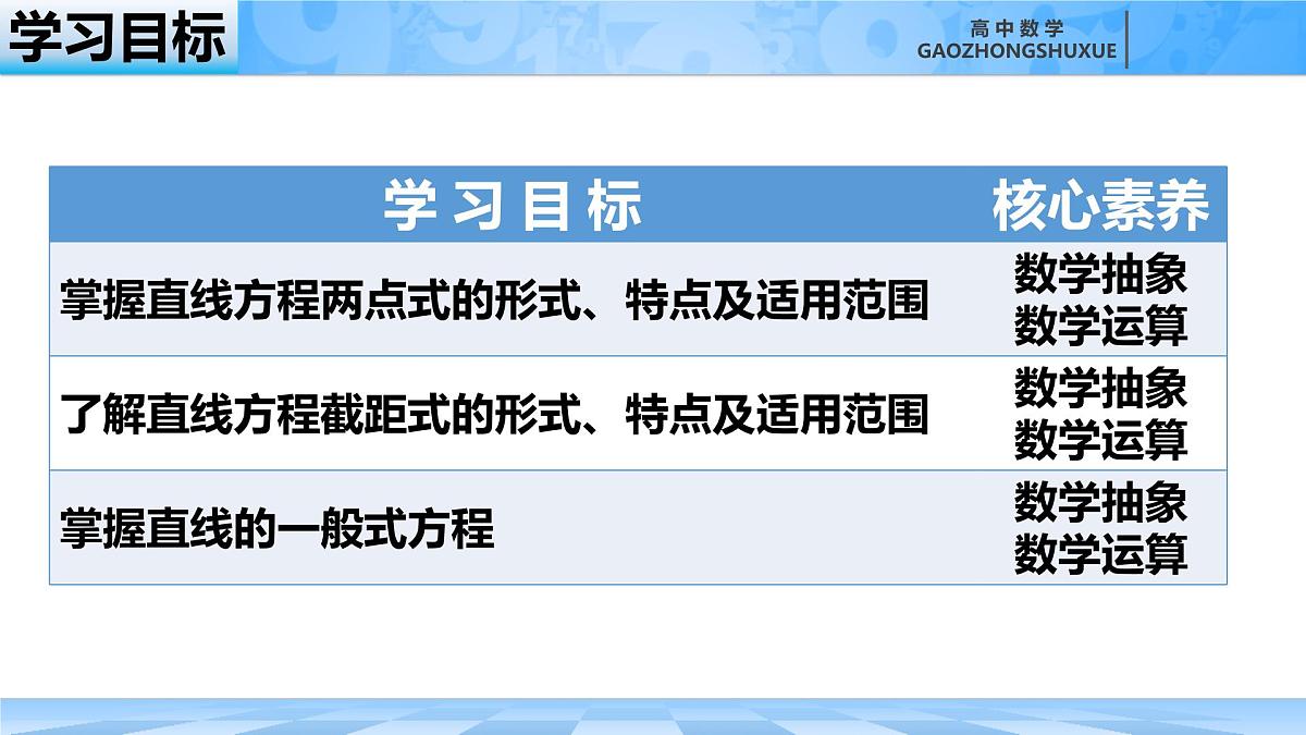 人教B版高中数学选修1 2-2-2《直线的两点式与一般式方程》课件第3页