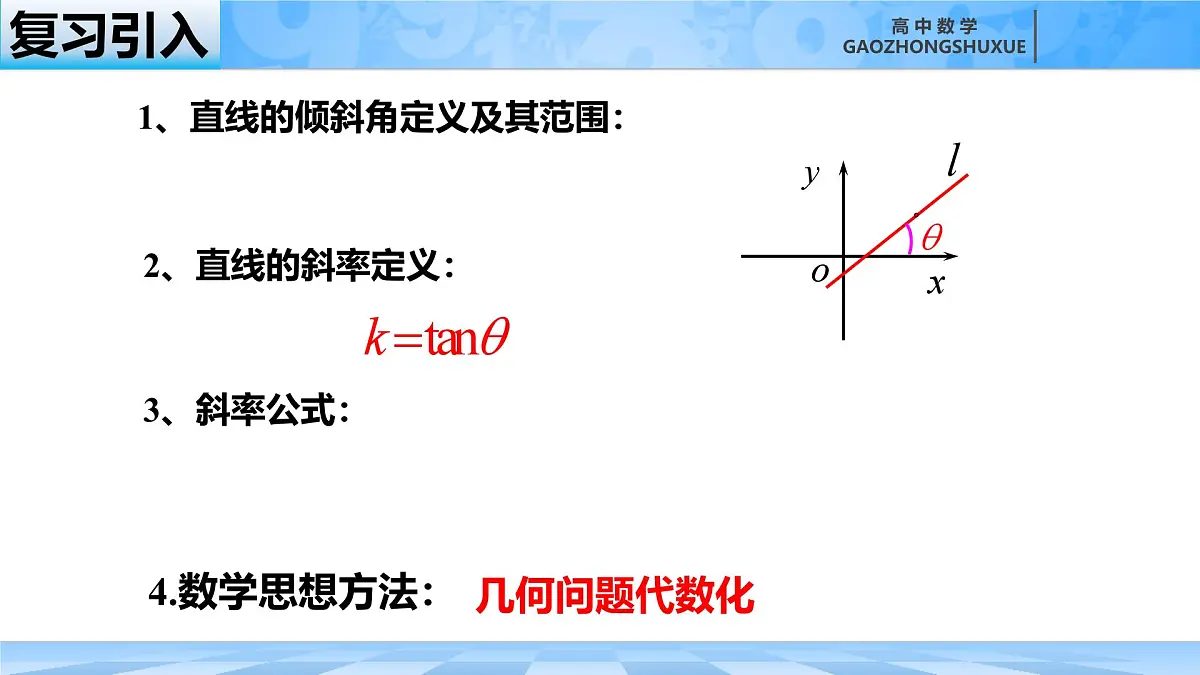 人教B版高中数学选修1 2-2-2《直线的点斜式方程与斜截式方程》课件第1页
