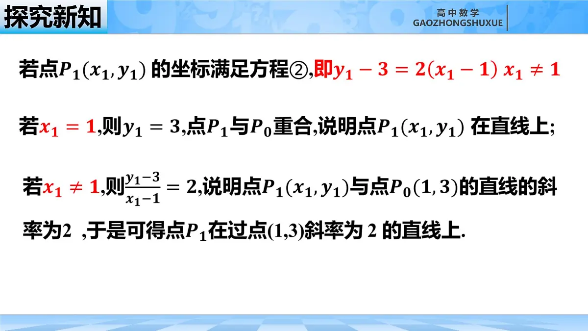 人教B版高中数学选修1 2-2-2《直线的点斜式方程与斜截式方程》课件第8页