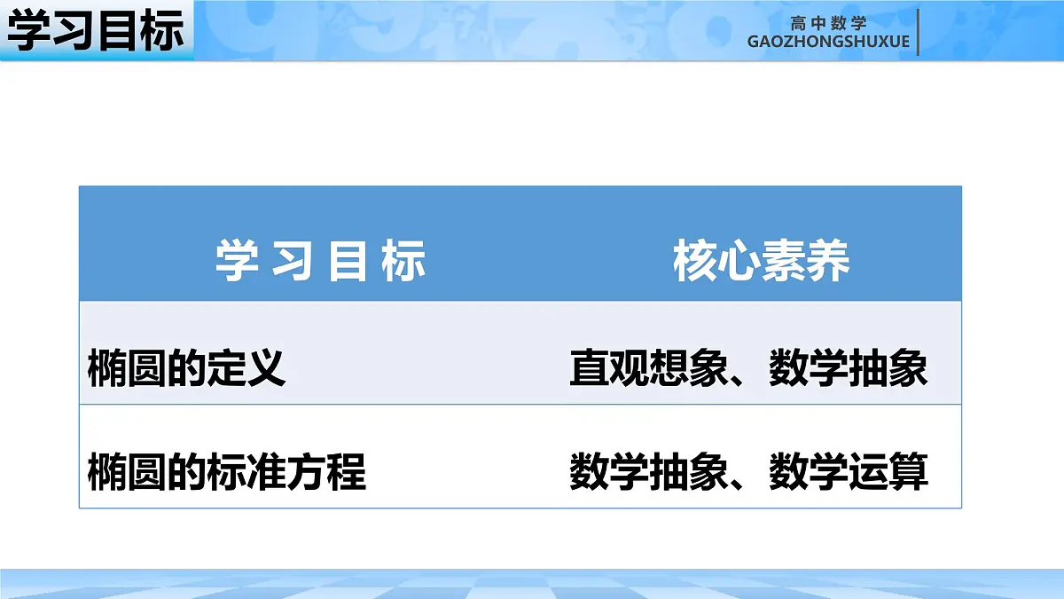 人教B版高中数学选修1 2-5-1《椭圆及其标准方程》课件第4页