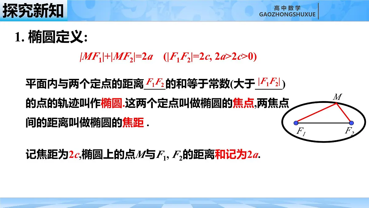 人教B版高中数学选修1 2-5-1《椭圆及其标准方程》课件第8页