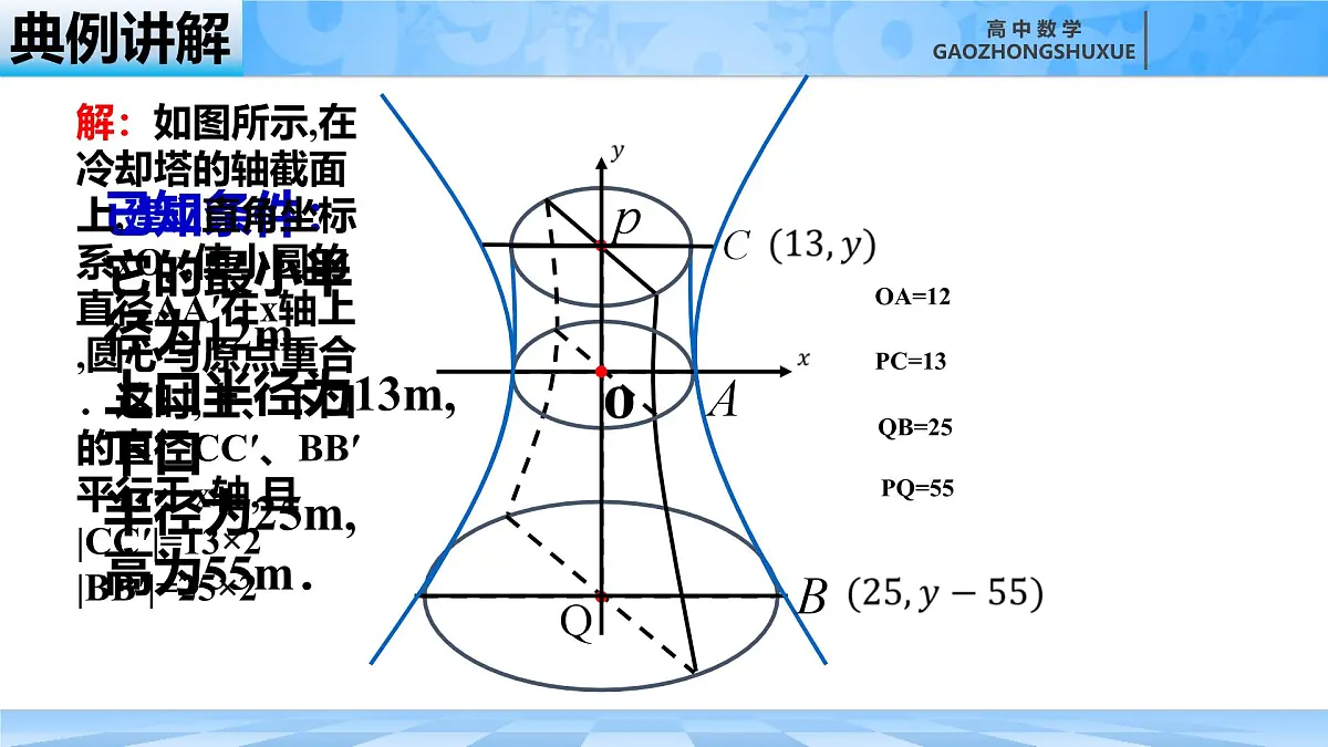 人教B版高中数学选修1 2-6-2《双曲线的简单几何性质---第二课时》课件第5页