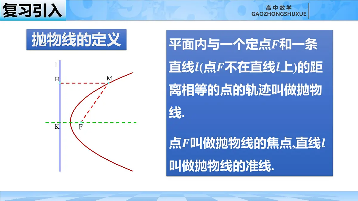 人教B版高中数学选修1 2-7-2《抛物线的简单几何性质---第一课时》课件第1页
