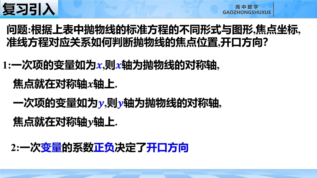 人教B版高中数学选修1 2-7-2《抛物线的简单几何性质---第二课时》课件第2页