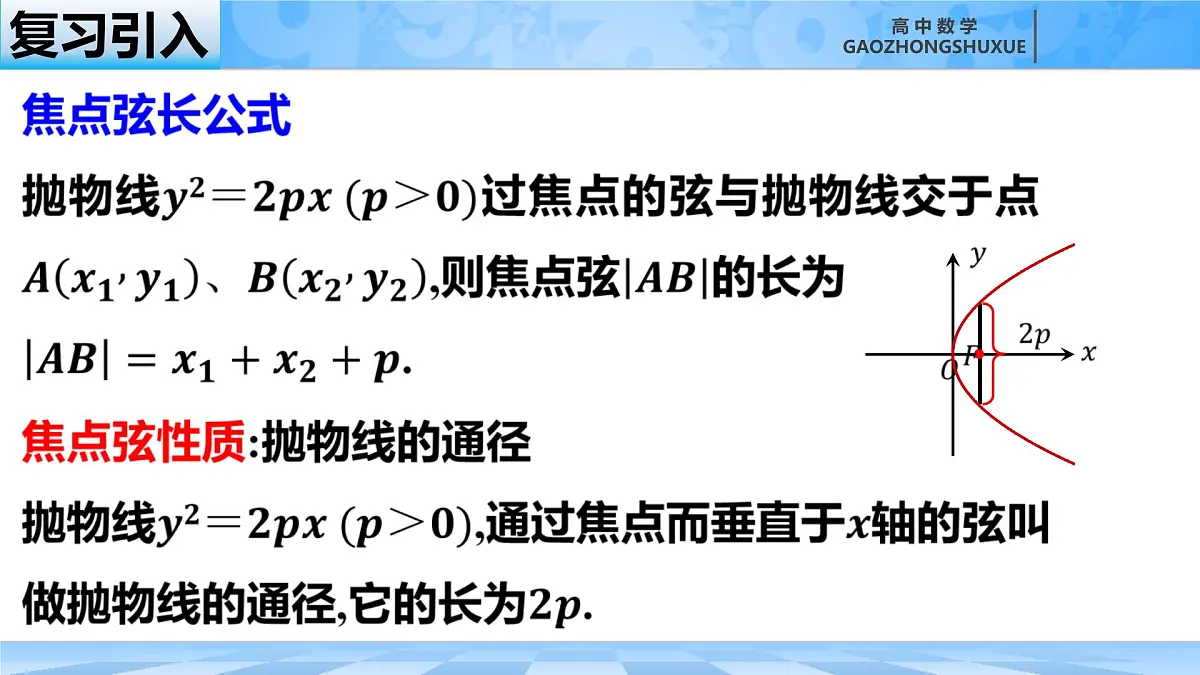 人教B版高中数学选修1 2-7-2《抛物线的简单几何性质---第二课时》课件第3页