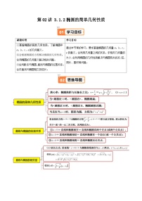 人教A版高二数学选修第一册  第02讲 3.1.2椭圆的简单几何性质（知识清单+12类热点题型讲练+分层强化训练）（原卷版+解析版）