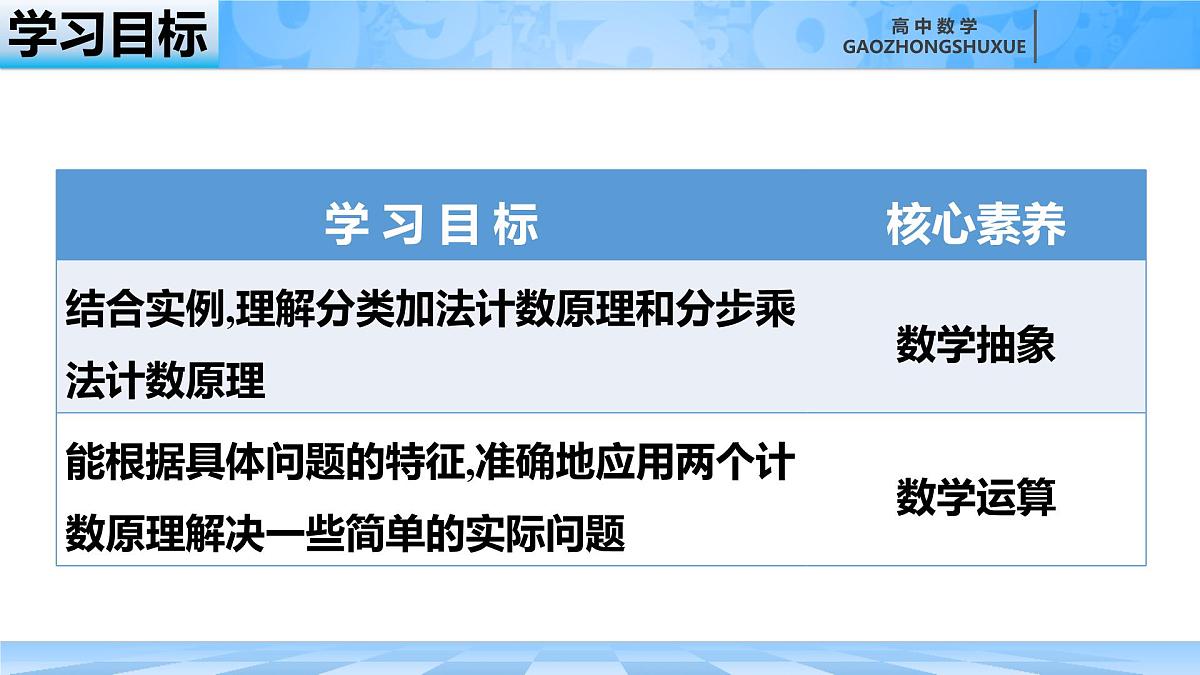 人教B版高中数学选修2 3-1-1《基本计数原理》课件第4页