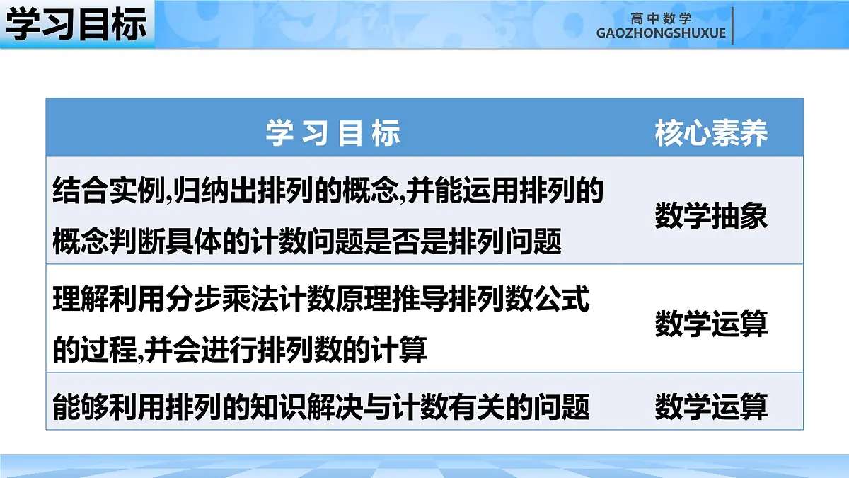 人教B版高中数学选修2 3-1-2《排列与排列数第一课时》课件第3页
