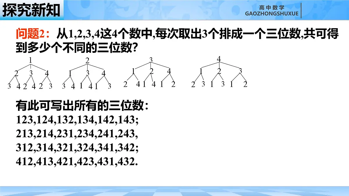 人教B版高中数学选修2 3-1-2《排列与排列数第一课时》课件第7页