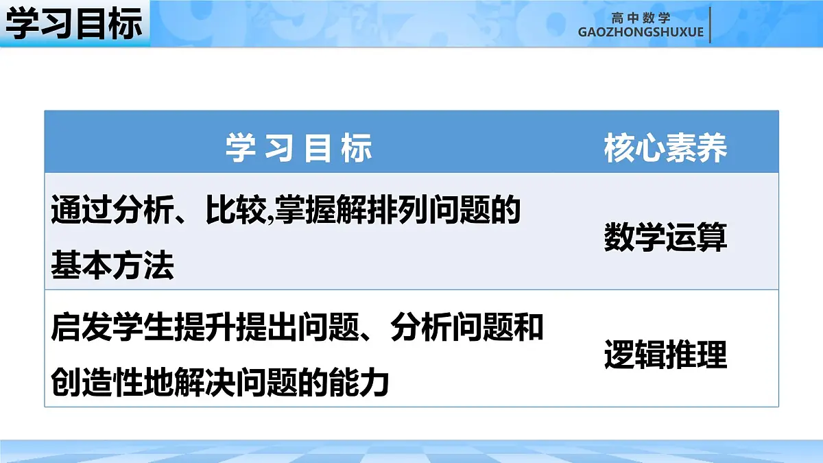 人教B版高中数学选修2 3-1-2《排列与排列数第二课时》课件第4页