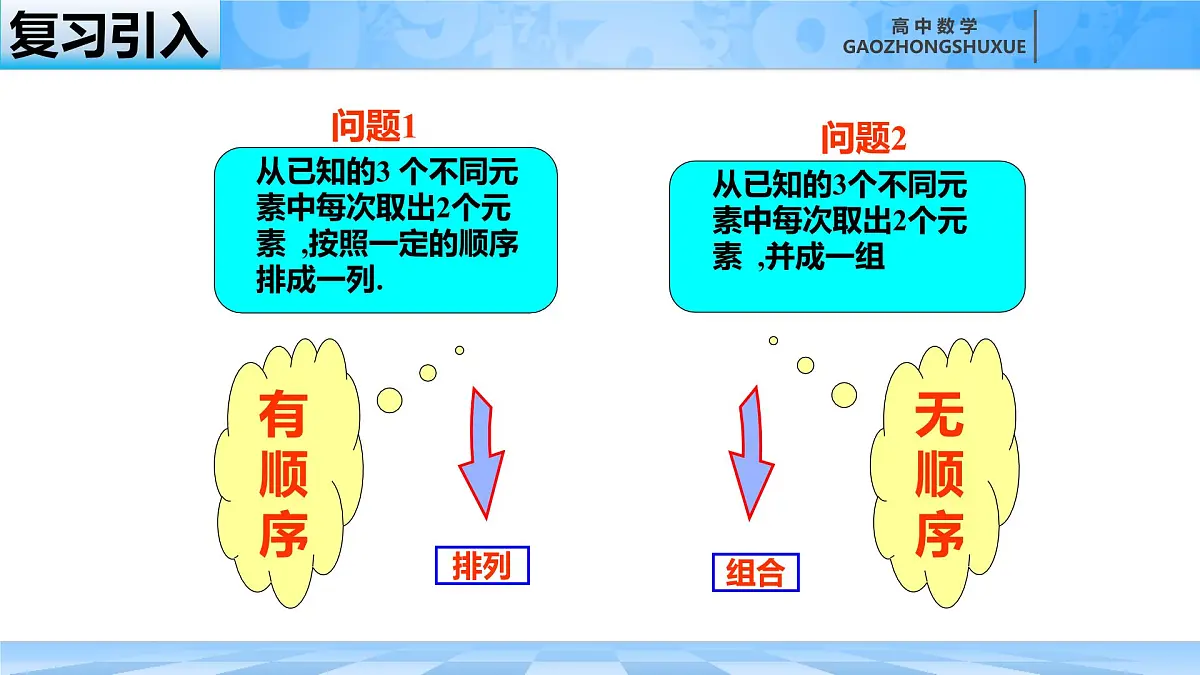 人教B版高中数学选修2 3-1-3《组合与组合数第一课时》课件第2页