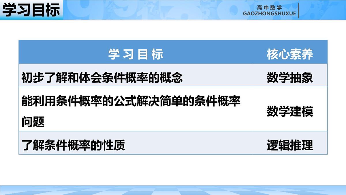 人教B版高中数学选修2 4-1-1《条件概率》课件第3页