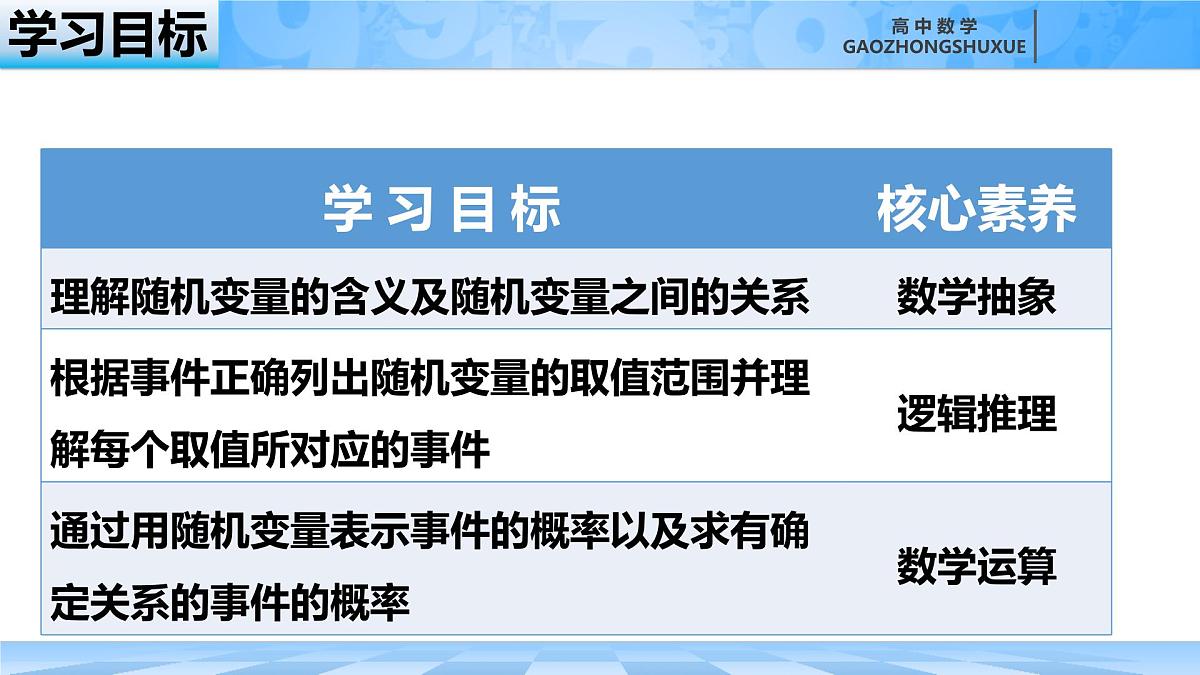 人教B版高中数学选修2 4-2-1《随机变量及其与事件的联系》课件第3页