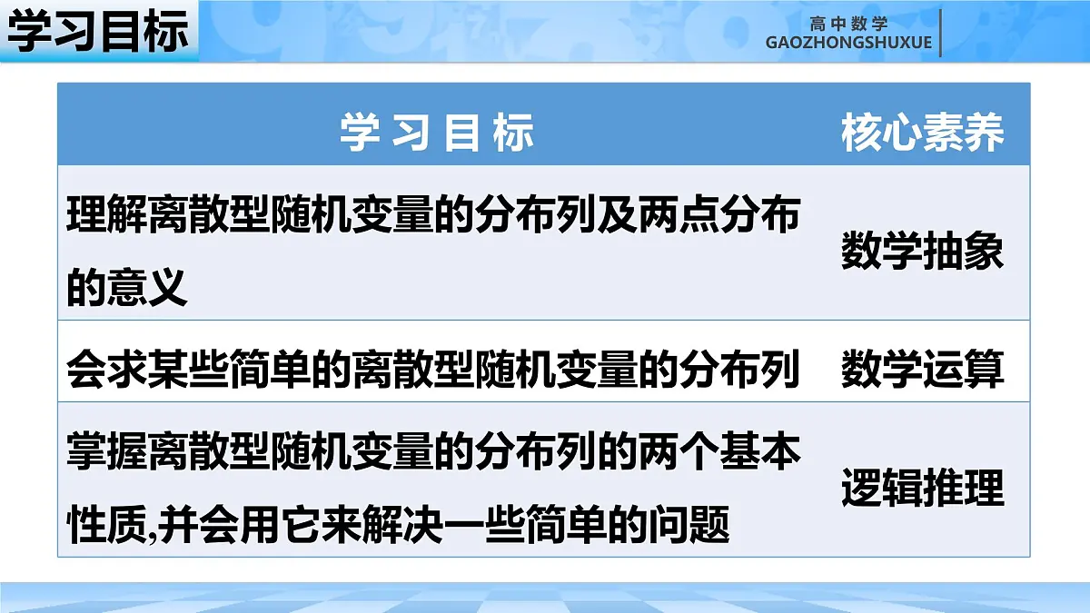人教B版高中数学选修2 4-2-2《离散型随机变量的分布列》课件第3页
