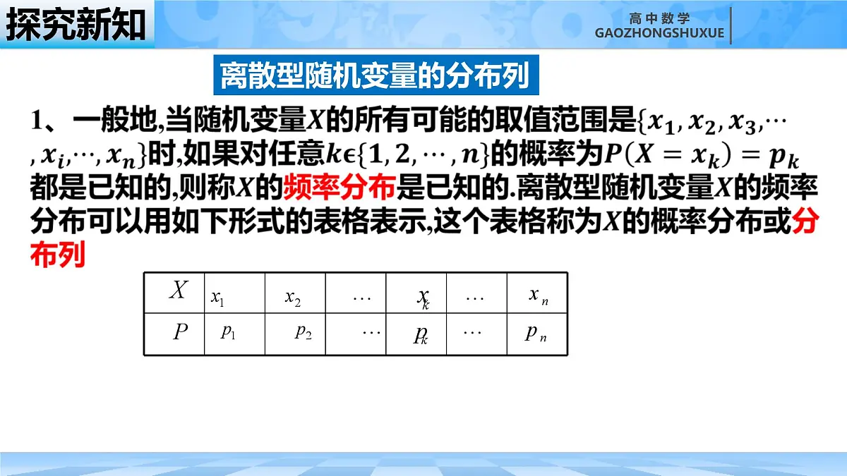 人教B版高中数学选修2 4-2-2《离散型随机变量的分布列》课件第6页