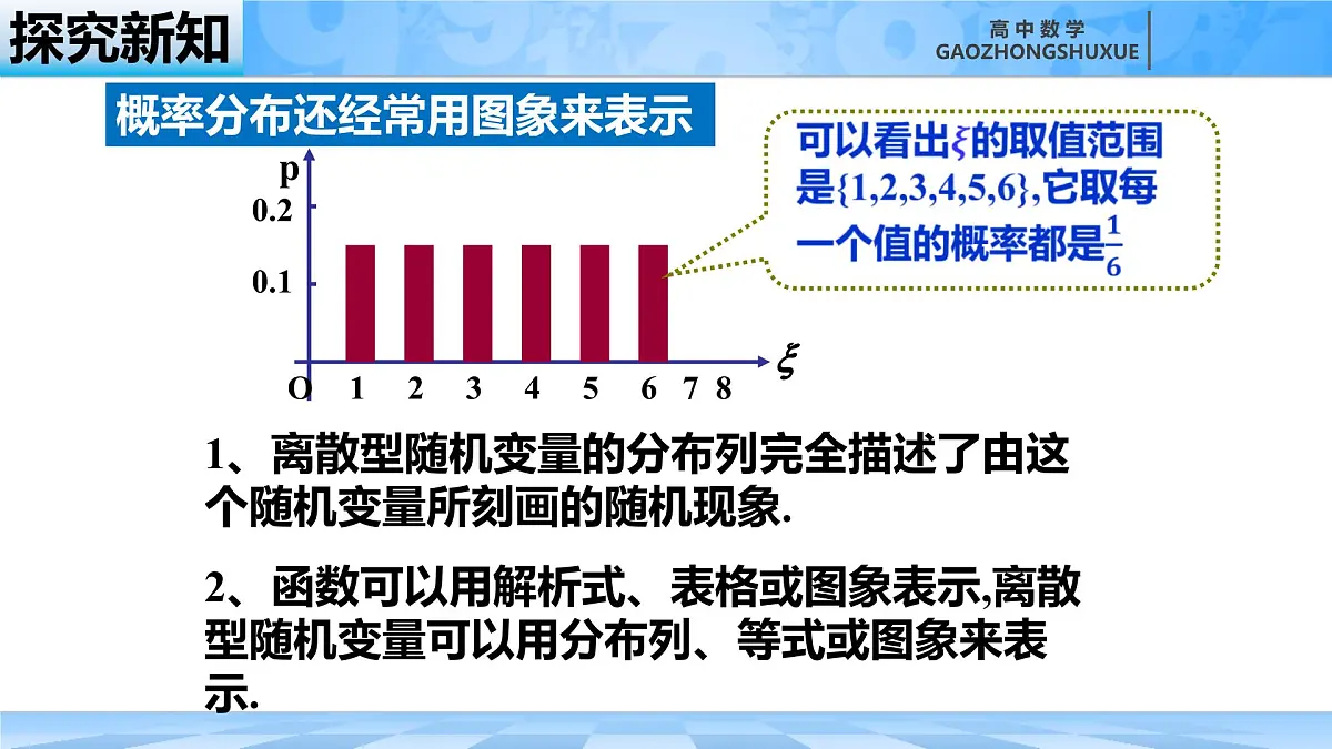 人教B版高中数学选修2 4-2-2《离散型随机变量的分布列》课件第8页