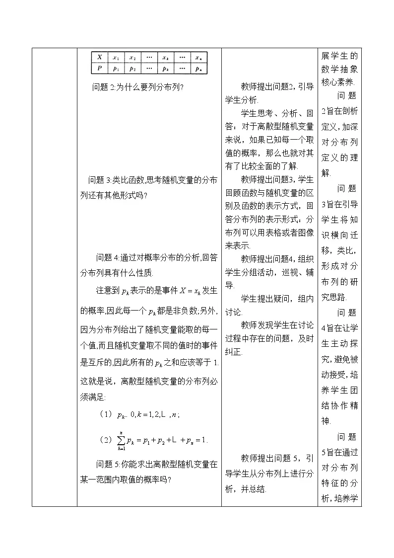 人教B版高中数学选修2 4-2-2《离散型随机变量的分布列》教学设计第2页