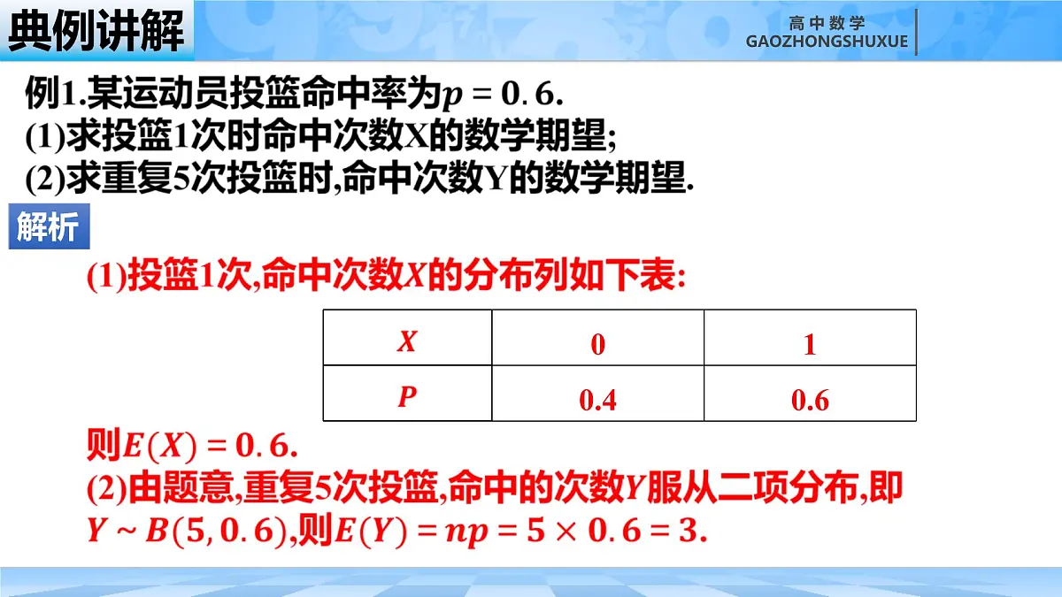 人教B版高中数学选修2 4-2-4《随机变量的数字特征》课件第8页