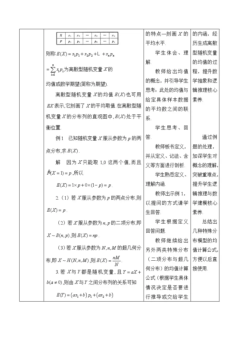 人教B版高中数学选修2 4-2-4《随机变量的数字特征》教学设计第2页