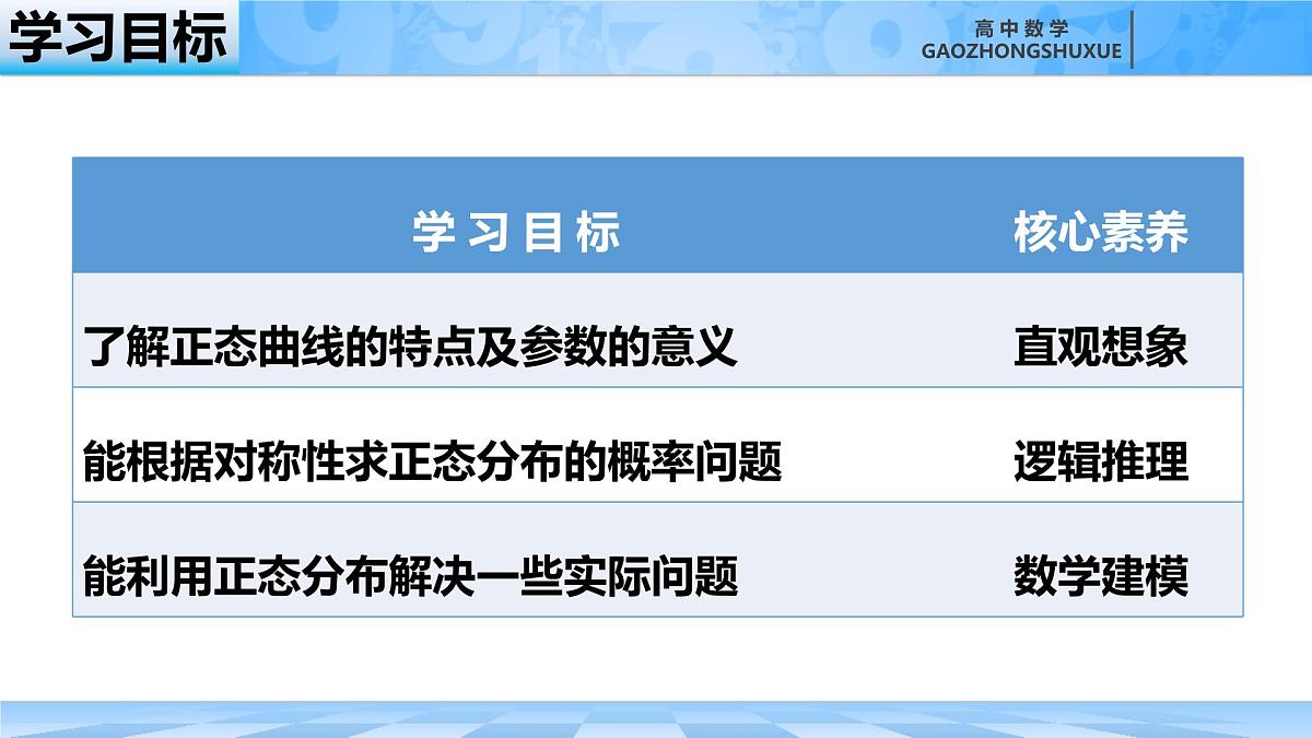 人教B版高中数学选修2 4-2-5《正态分布》课件第3页