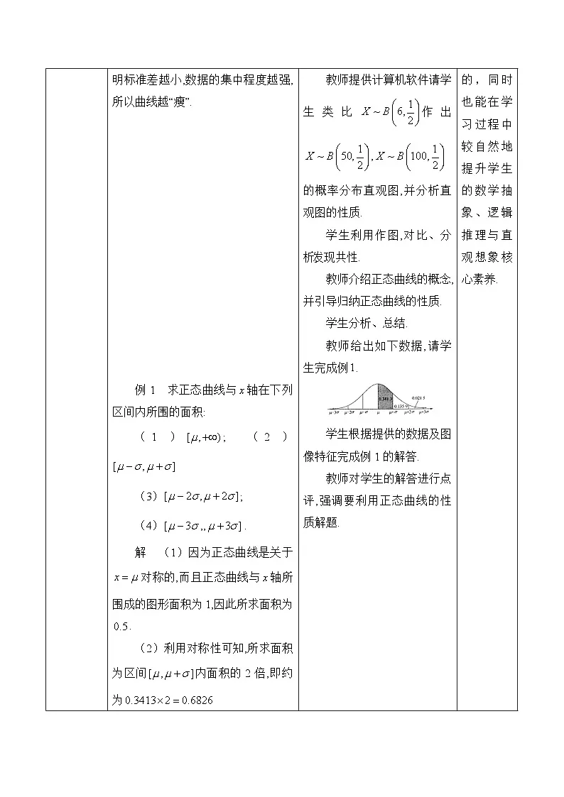 人教B版高中数学选修2 4-2-5《正态分布》教学设计第2页