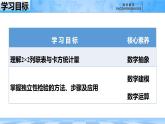 人教B版高中數(shù)學(xué)選修2 4-3-2《獨(dú)立性檢驗(yàn)》課件