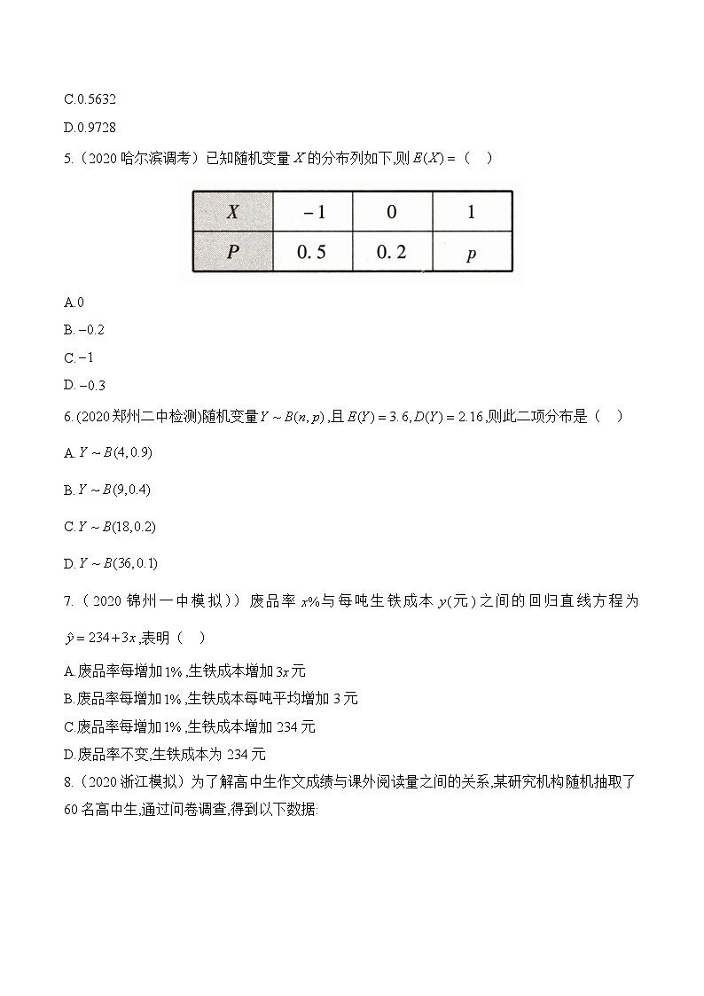 人教B版高中数学选修2 第四章《概率与统计》综合测试题 含答案第2页