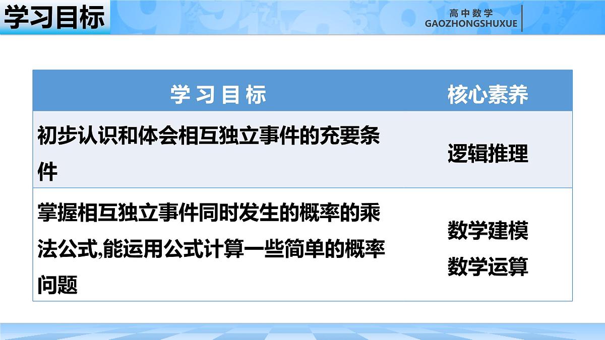 人教B版高中数学选修2 4-1-3《独立性与条件概率的关系》课件第3页