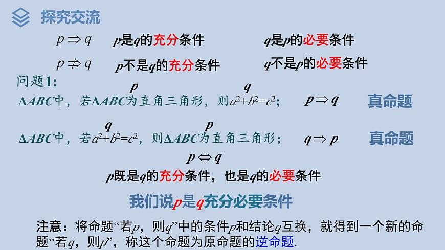 人教A版（2019）高中数学必修第一册 1.4.2  充要条件(2课时) 课件第3页