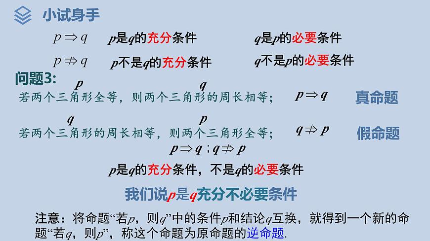 人教A版（2019）高中数学必修第一册 1.4.2  充要条件(2课时) 课件第6页