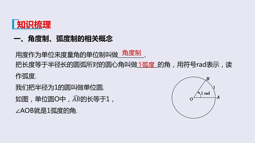 人教A版（2019）高中数学必修第一册 5.1.2  弧度制 课件第3页