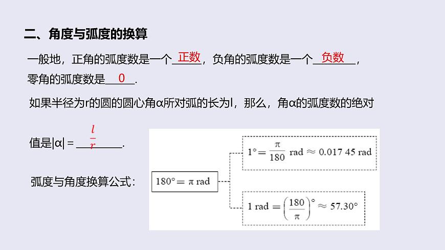 人教A版（2019）高中数学必修第一册 5.1.2  弧度制 课件第4页