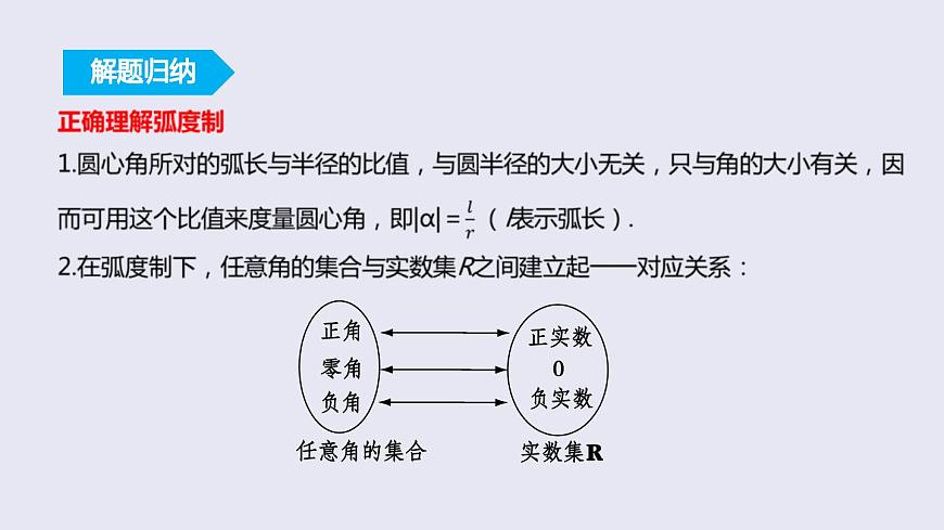 人教A版（2019）高中数学必修第一册 5.1.2  弧度制 课件第6页