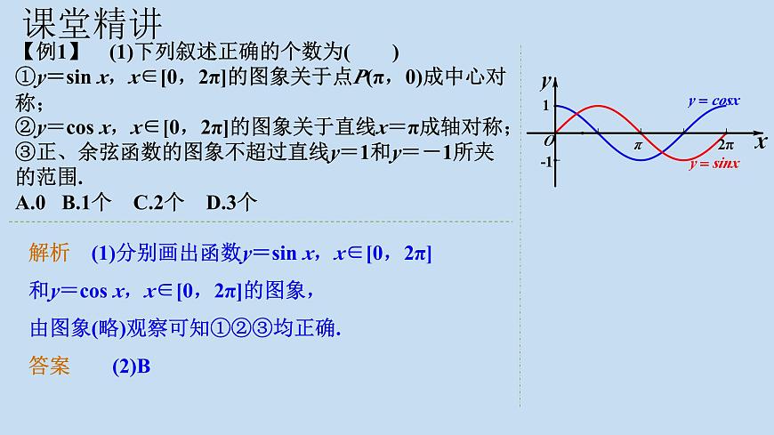 人教A版（2019）高中数学必修第一册 5.4.1正弦函数、余弦函数的图象课件第3页