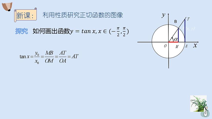 人教A版（2019）高中数学必修第一册 5.4.3正切函数的性质与图象 课件第6页