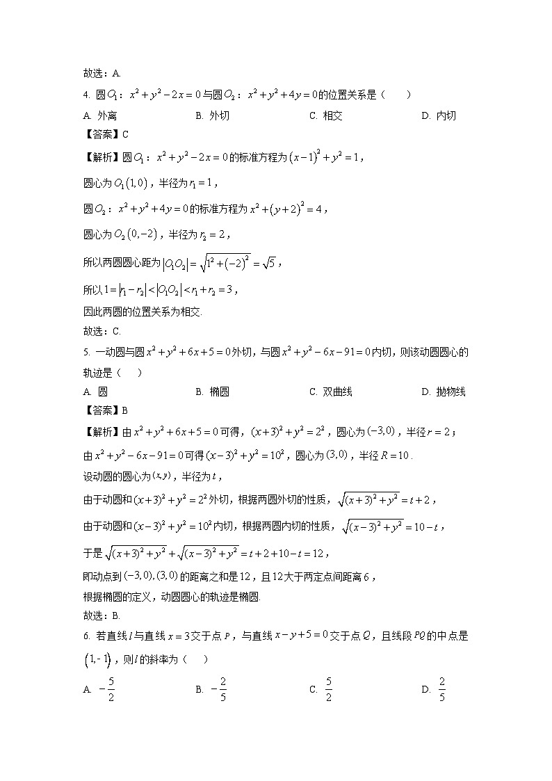 江苏省连云港市东海县2024-2025学年高二上学期期中考试数学试卷（解析版）第2页