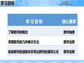 人教B版高中數(shù)學選修3 5-1-1《數(shù)列的概念》課件