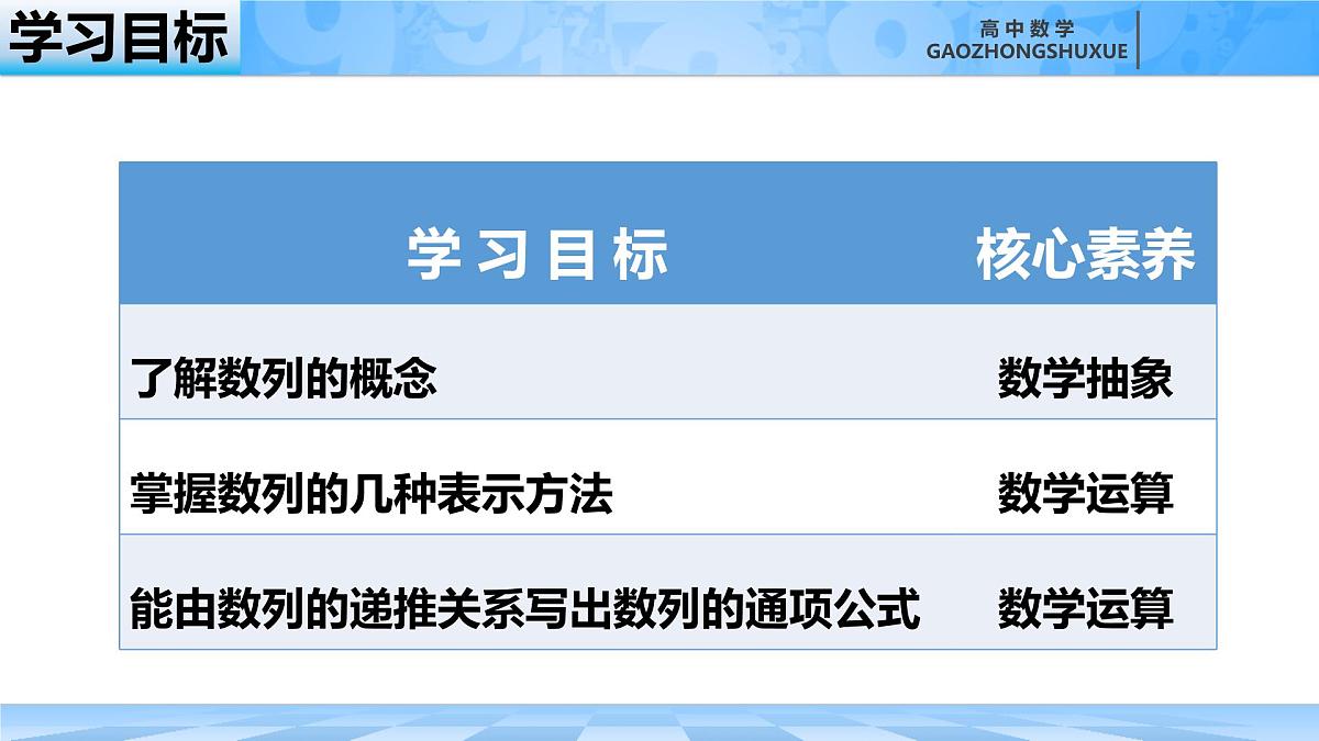 人教B版高中数学选修3 5-1-1《数列的概念》课件第2页