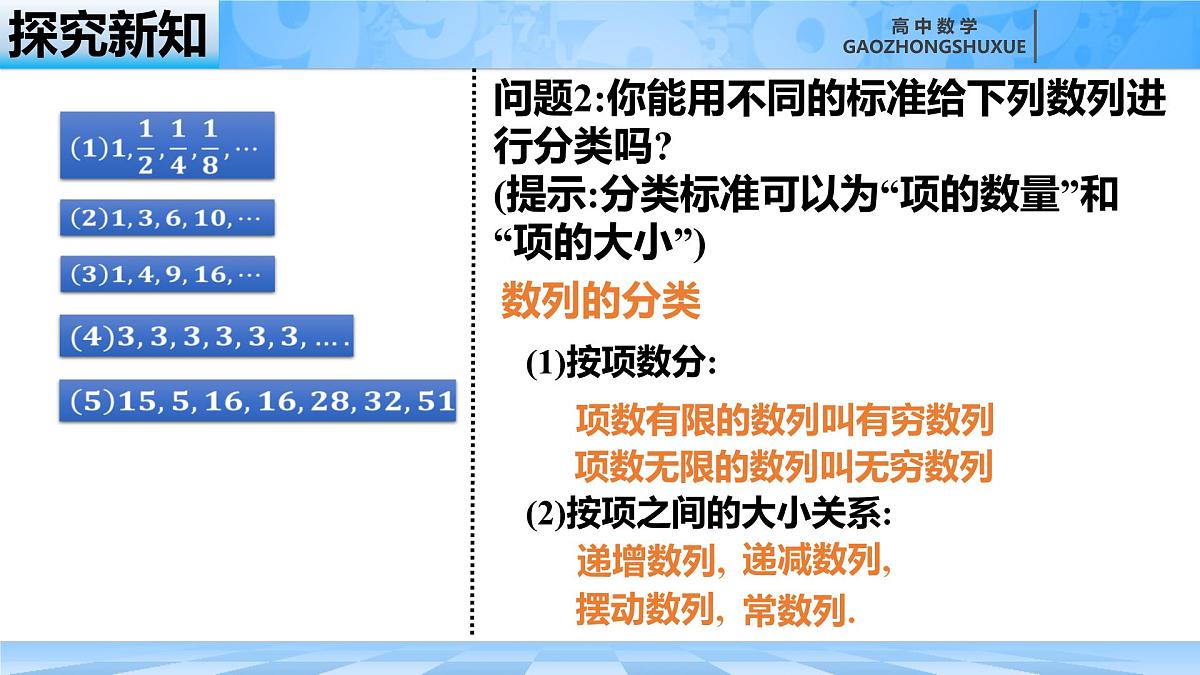 人教B版高中数学选修3 5-1-1《数列的概念》课件第7页