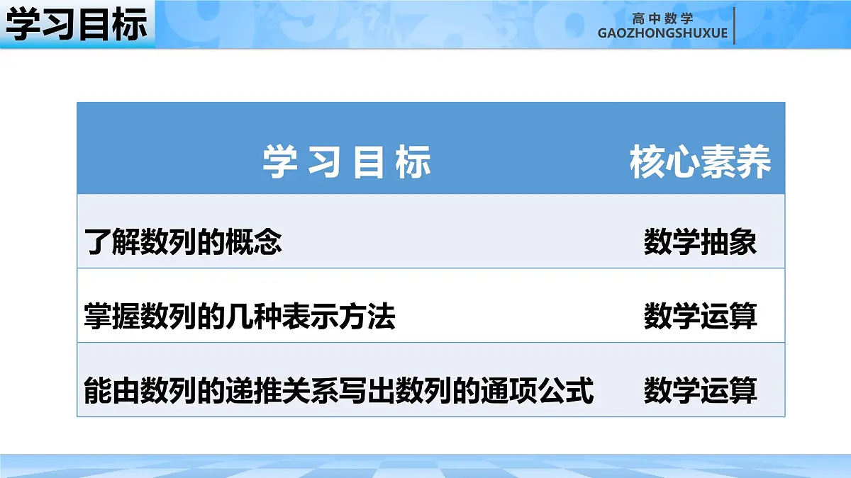 人教B版高中数学选修3 5-1-2《数列中的递推》课件第2页