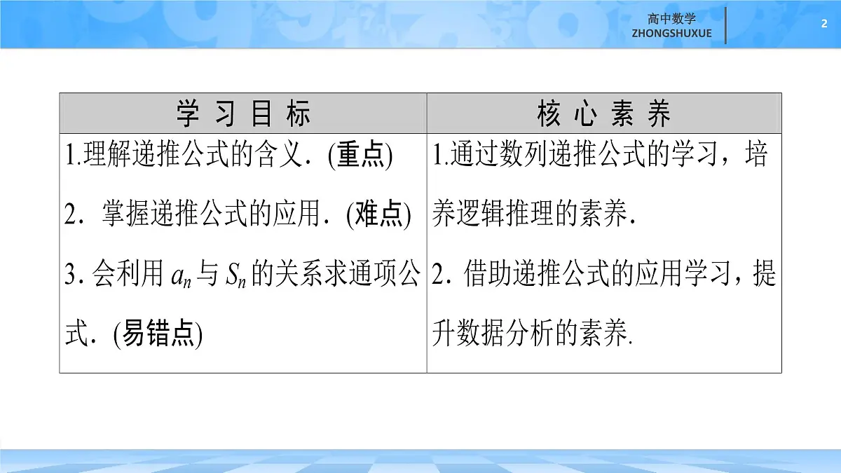 人教B版高中数学选修3 《5-1-2　数列中的递推》课件第2页