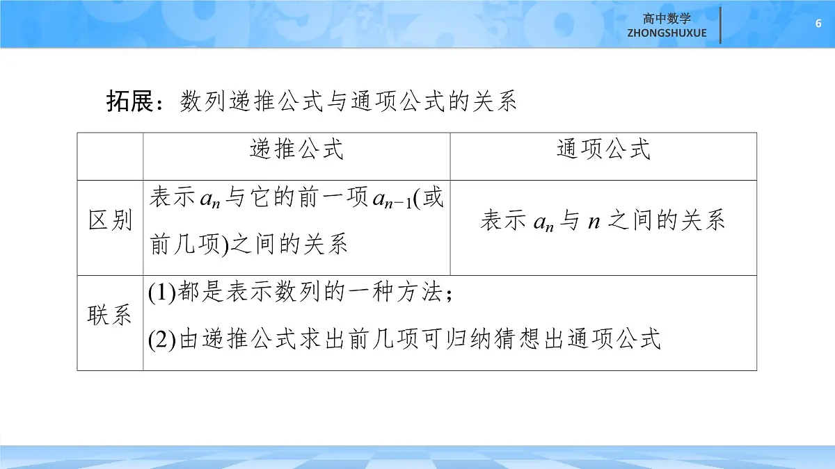 人教B版高中数学选修3 《5-1-2　数列中的递推》课件第6页