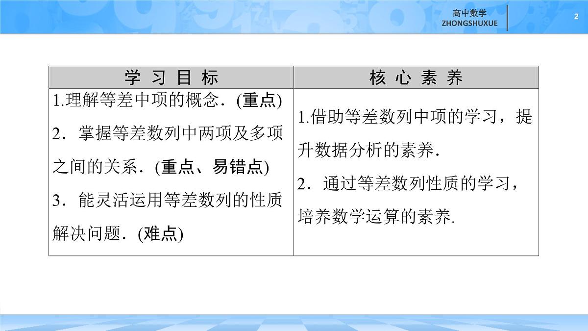 人教B版高中数学选修3 《5-2-1　第2课时　等差数列的性质》课件第2页