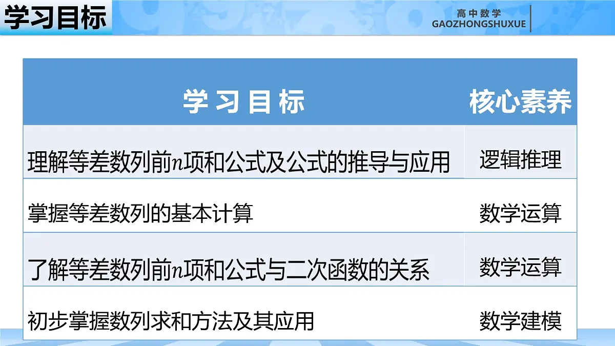 人教B版高中数学选修3 5-2-2《等差数列的前n项和---性质和应用》课件第4页