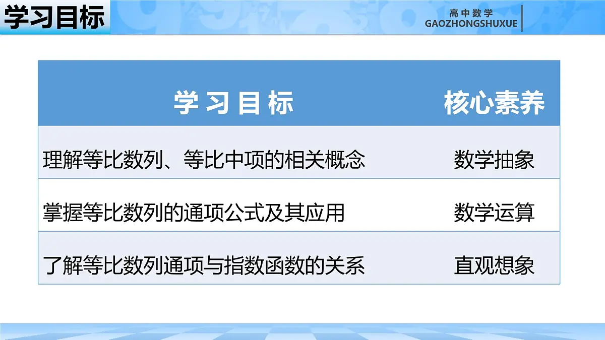 人教B版高中数学选修3 5-3-1《等比数列---概念和通项公式》课件第3页