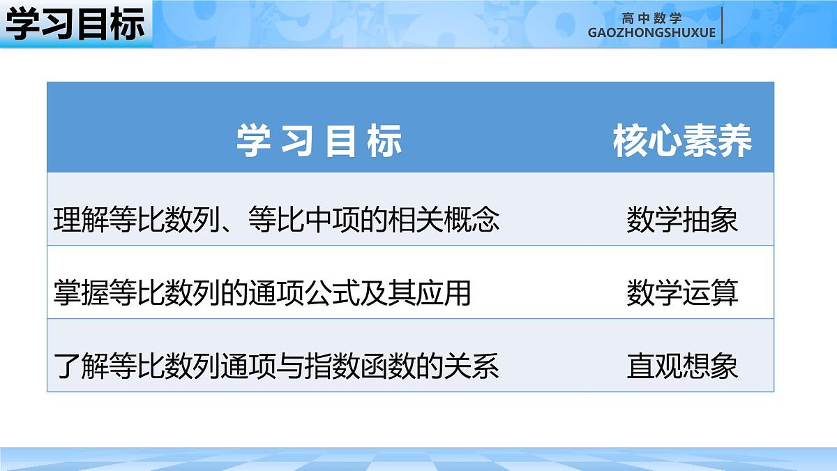 人教B版高中数学选修3 5-3-1《等比数列概念---性质》课件第4页
